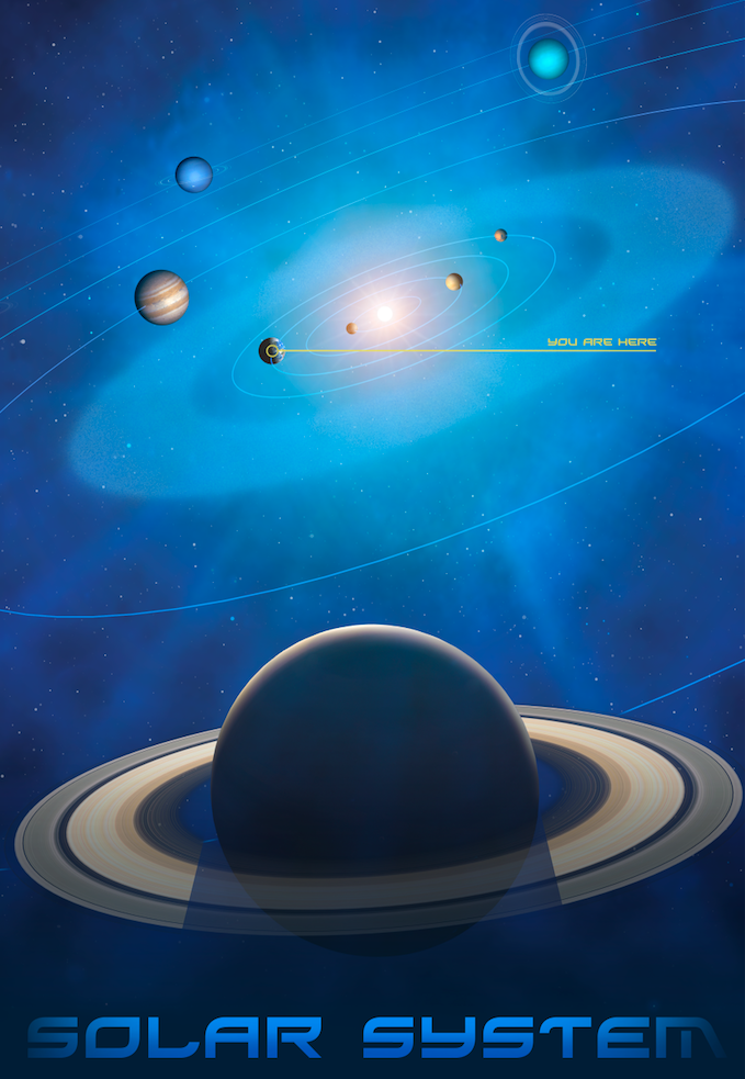 solar-system-you-are-here-poster