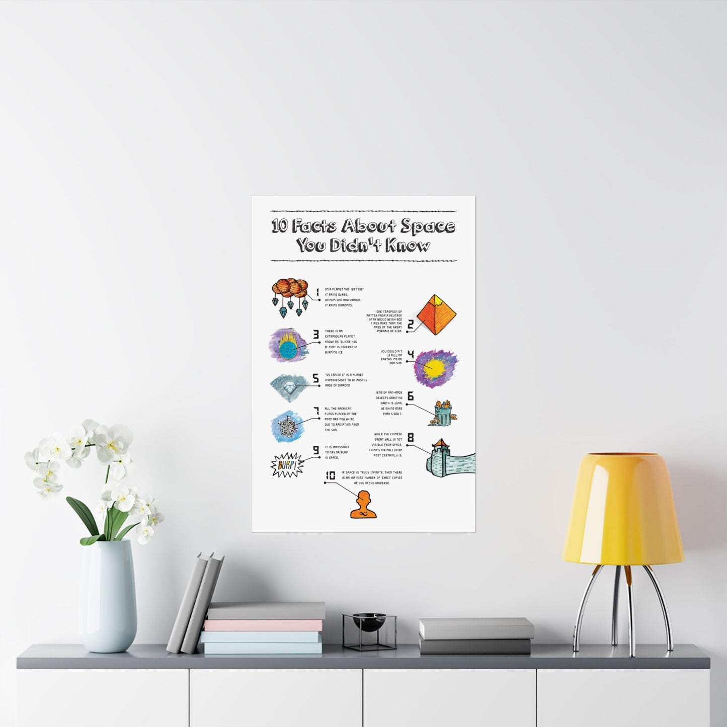 Ten Facts About Space You Didn't Know Educational Space Facts Poster | Matte Vertical Print for Kids & Science Lovers