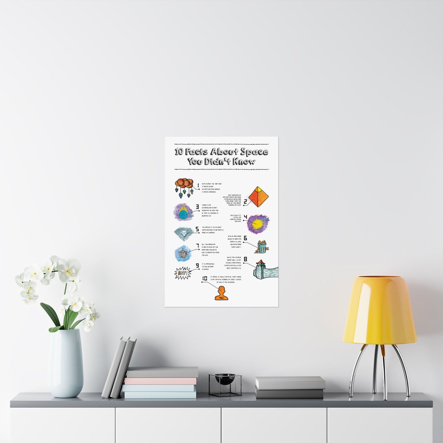 Ten Facts About Space You Didn't Know Educational Space Facts Poster | Matte Vertical Print for Kids & Science Lovers