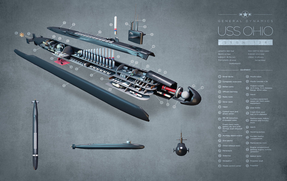 sku-ohio-uss-ohio-exploded-view-poster-nuclear-submarine-exploded-view-poster