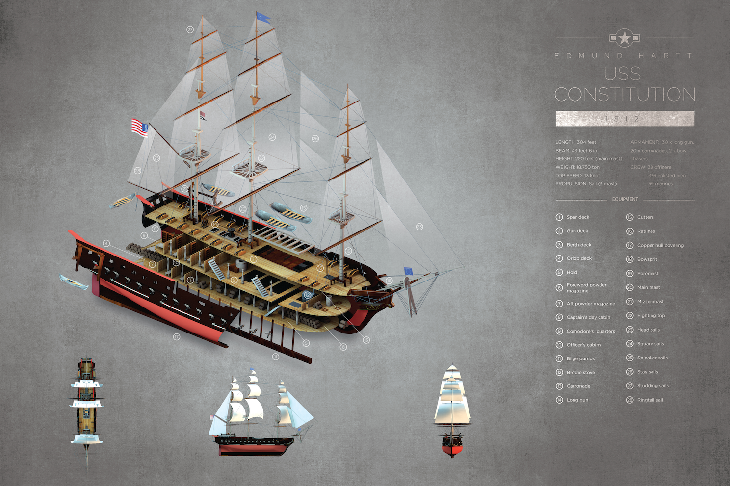 sku-constitution-uss-constitution-ship-exploded-view-poster