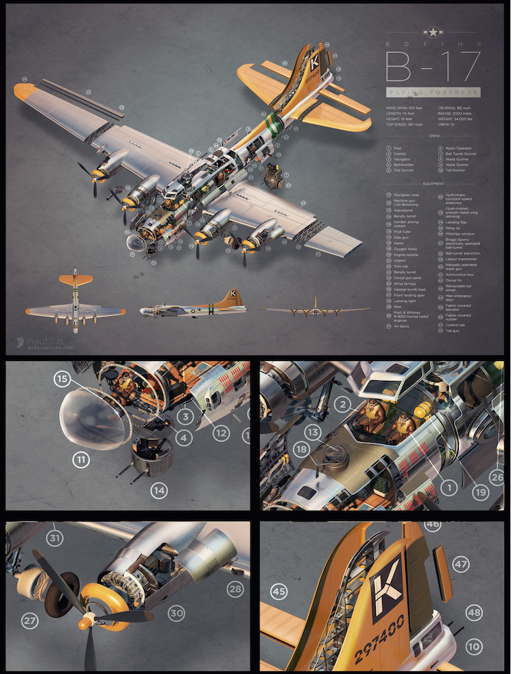 SKU: B17DETAILED B-17 Exploded View DETAIL Poster