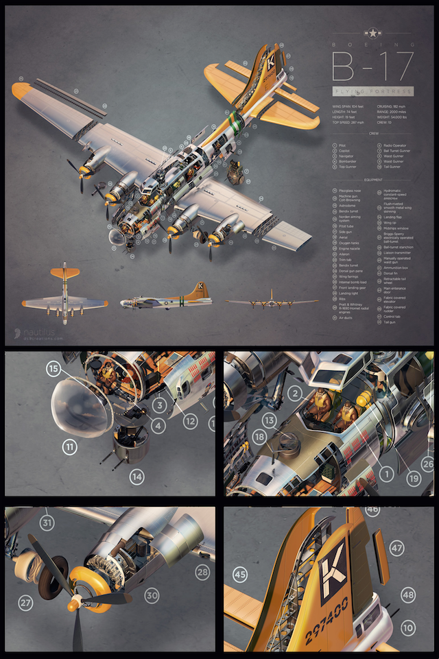 B-17 Exploded View Portrait Format Poster Print