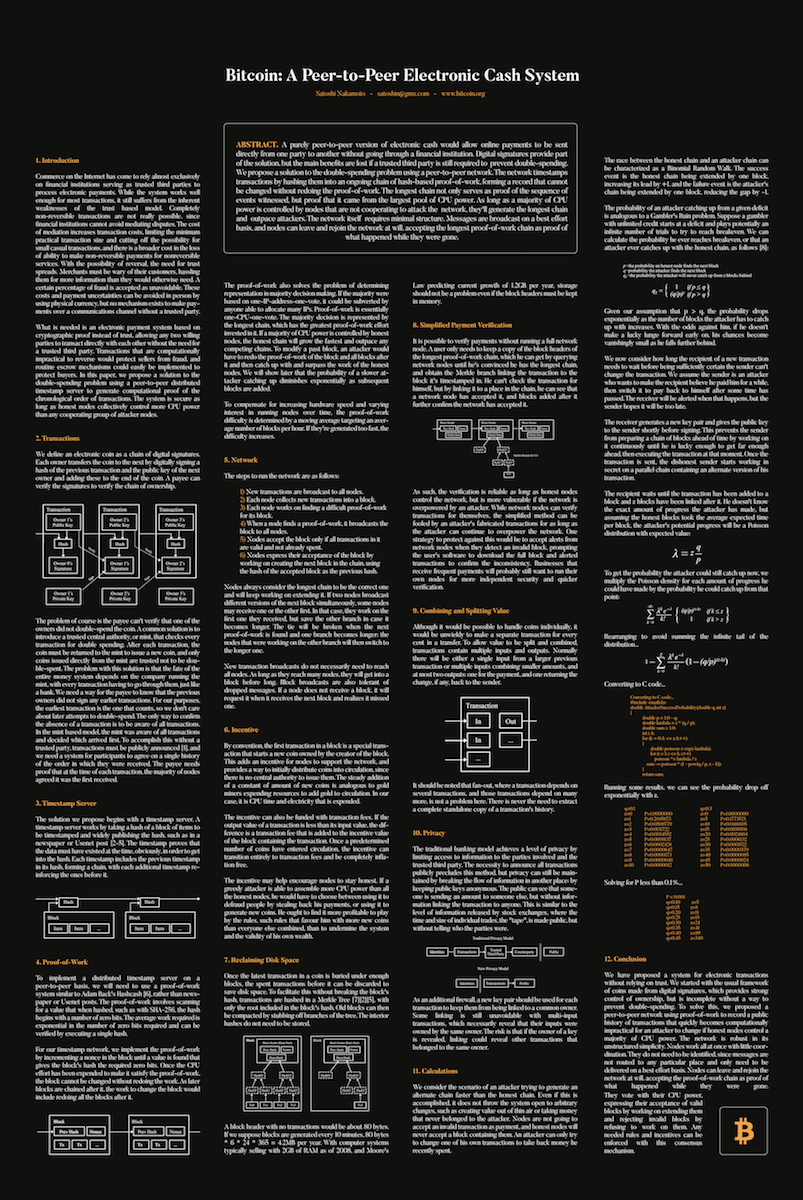 Bitcoin Whitepaper, Formatted (Poster Print and Metal Panel)